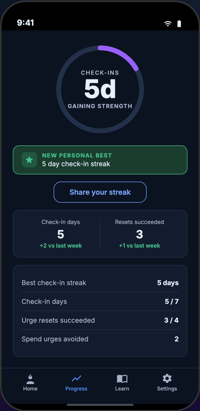 Unmatch progress screen showing check-in streaks and weekly stats