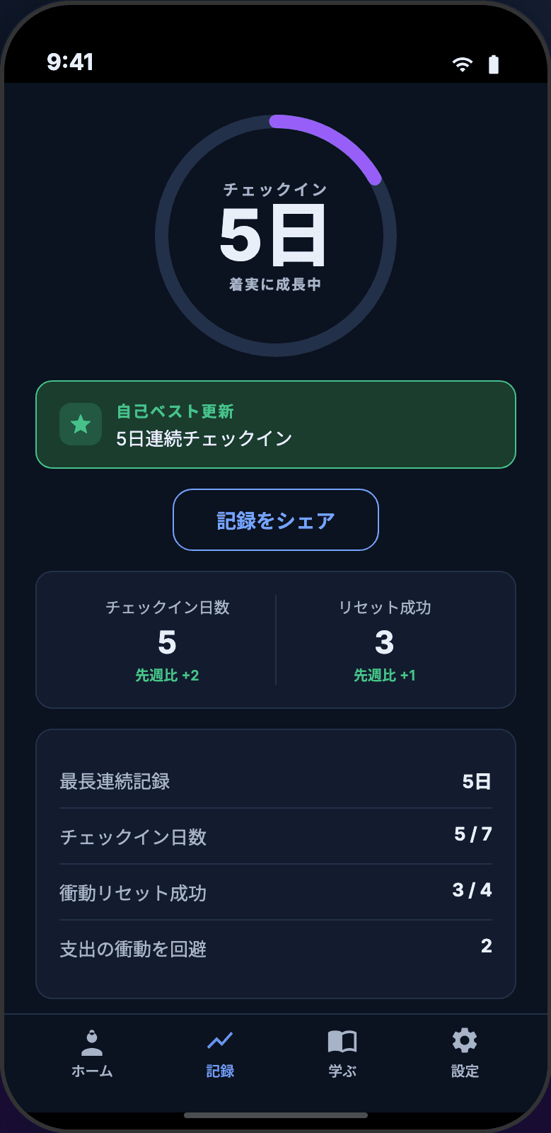 Unmatchの進捗画面。チェックインの連続記録と週間統計が表示されています